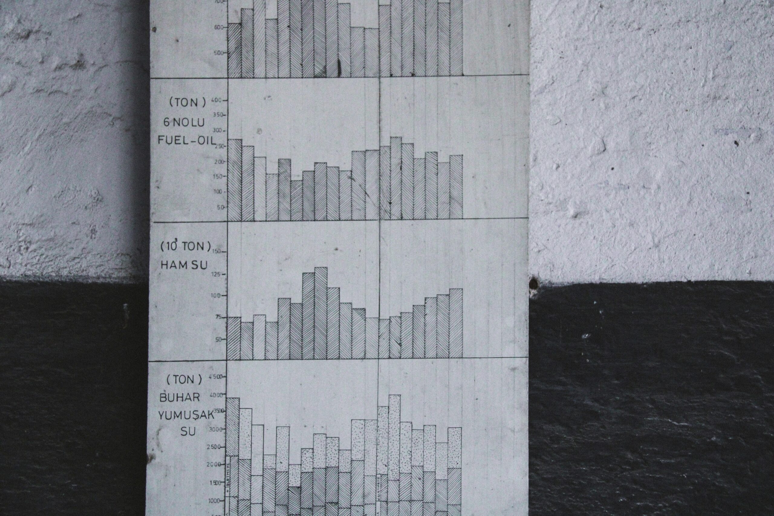Chart comparing call center metrics before and after firmware update