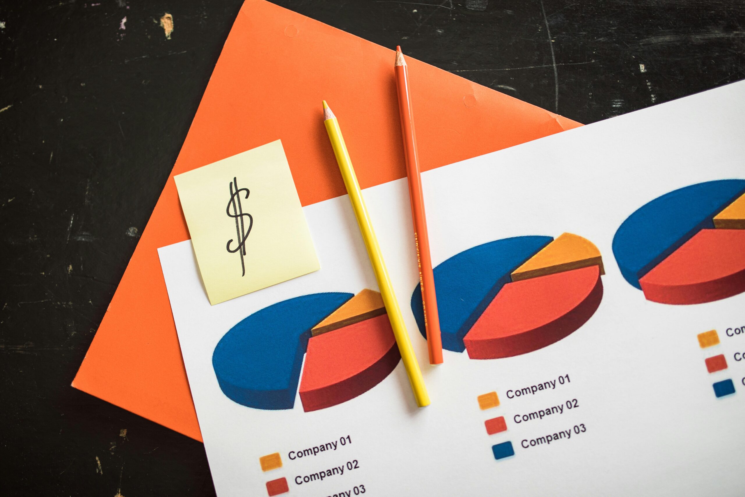 Pie chart comparing productivity metrics pre-and-post-API-integration