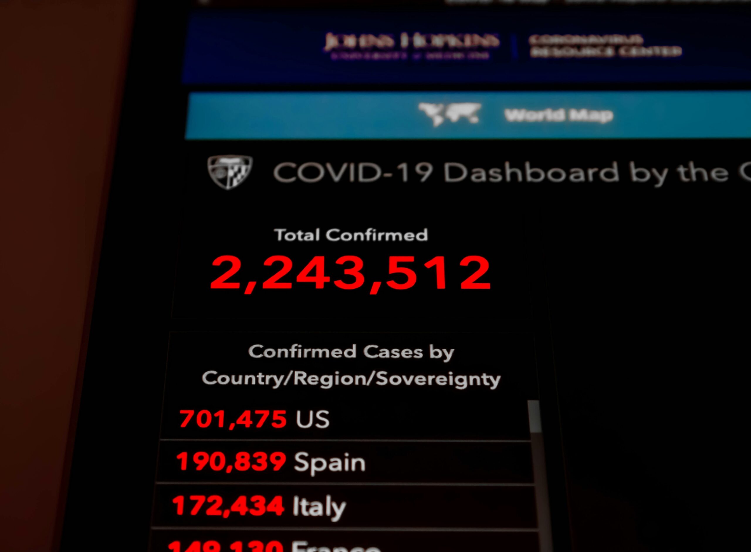 Screenshot of a business phone dashboard displaying call stats