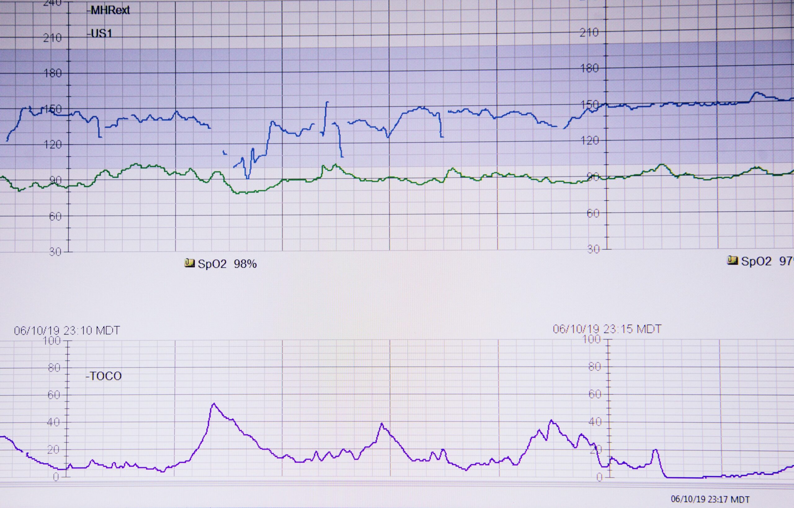 Screenshot of a dashboard showing successful phone integration results