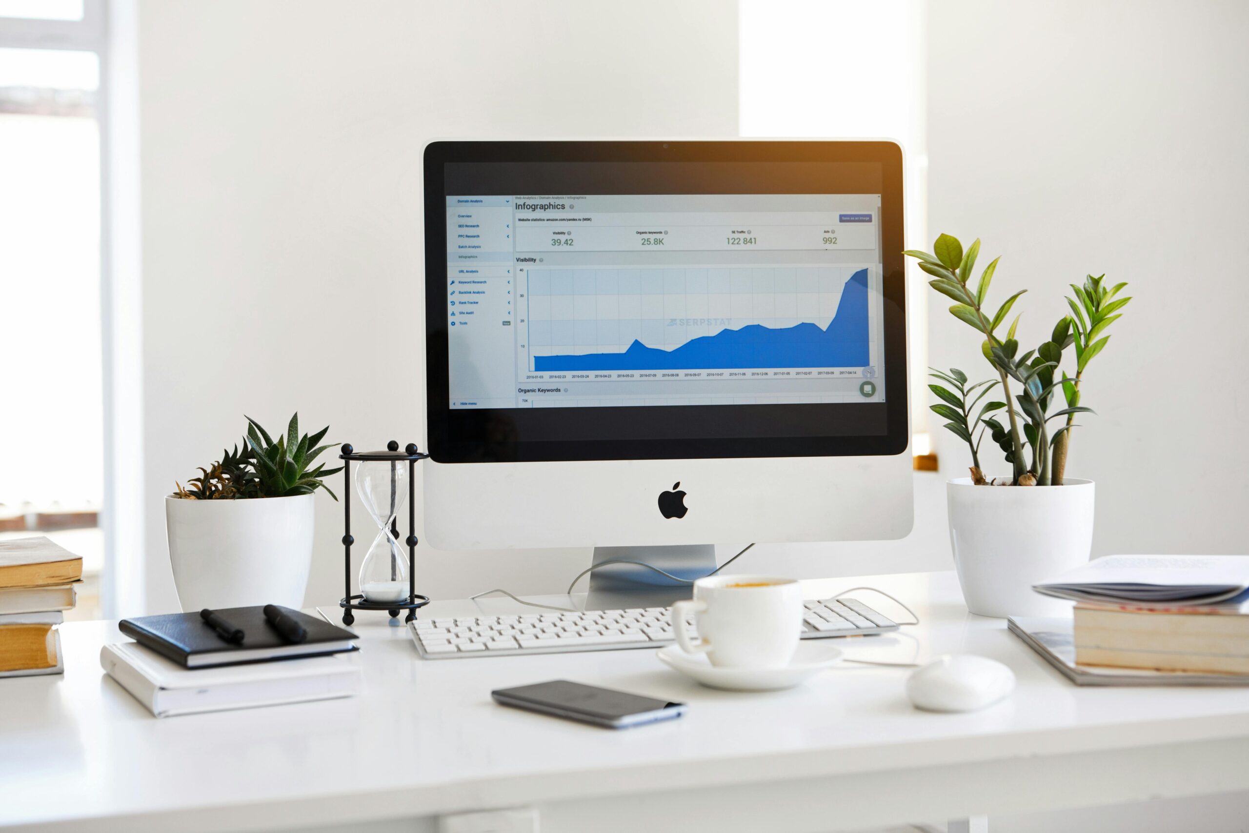 Statistics showing impact of noise on workplace productivity