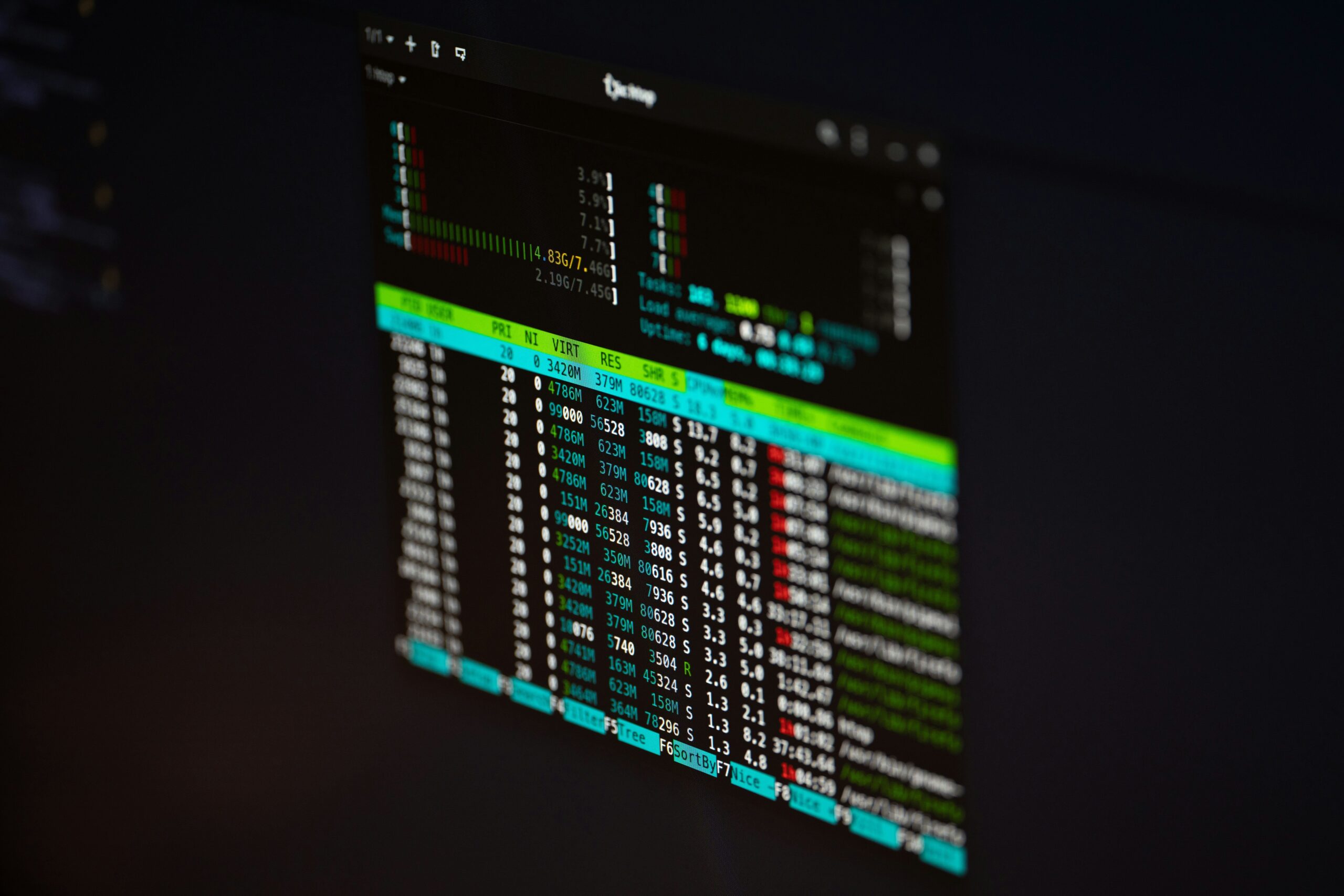 Infographic showing VoIP call analytics data flow