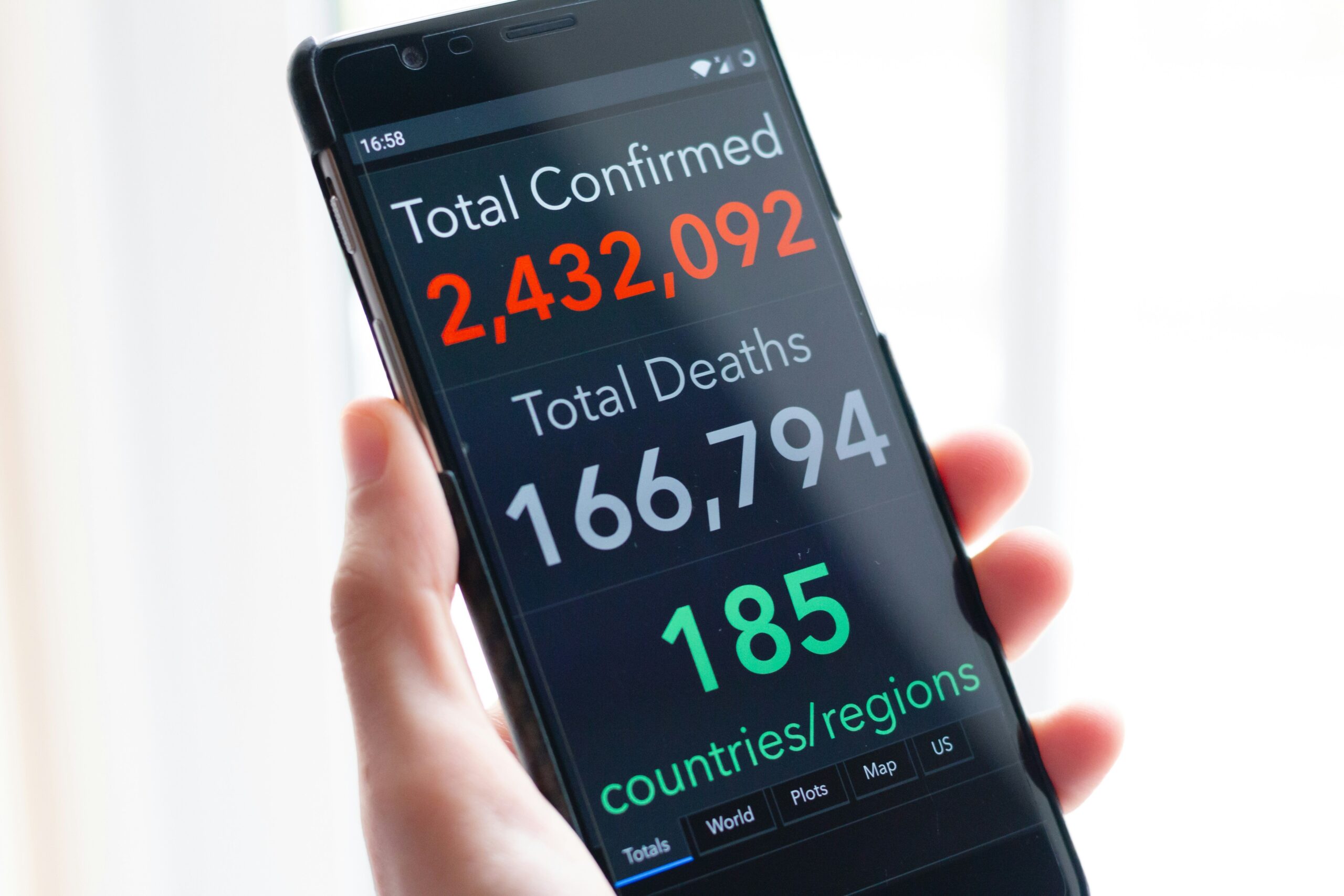 Graph showing correlation between call duration analytics and increased productivity