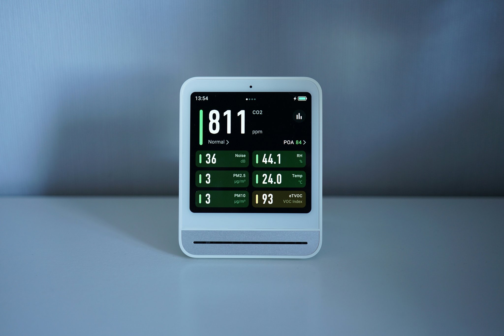 Real-Time Call Monitoring for VoIP: The Secret Sauce to Boosting Business Productivity