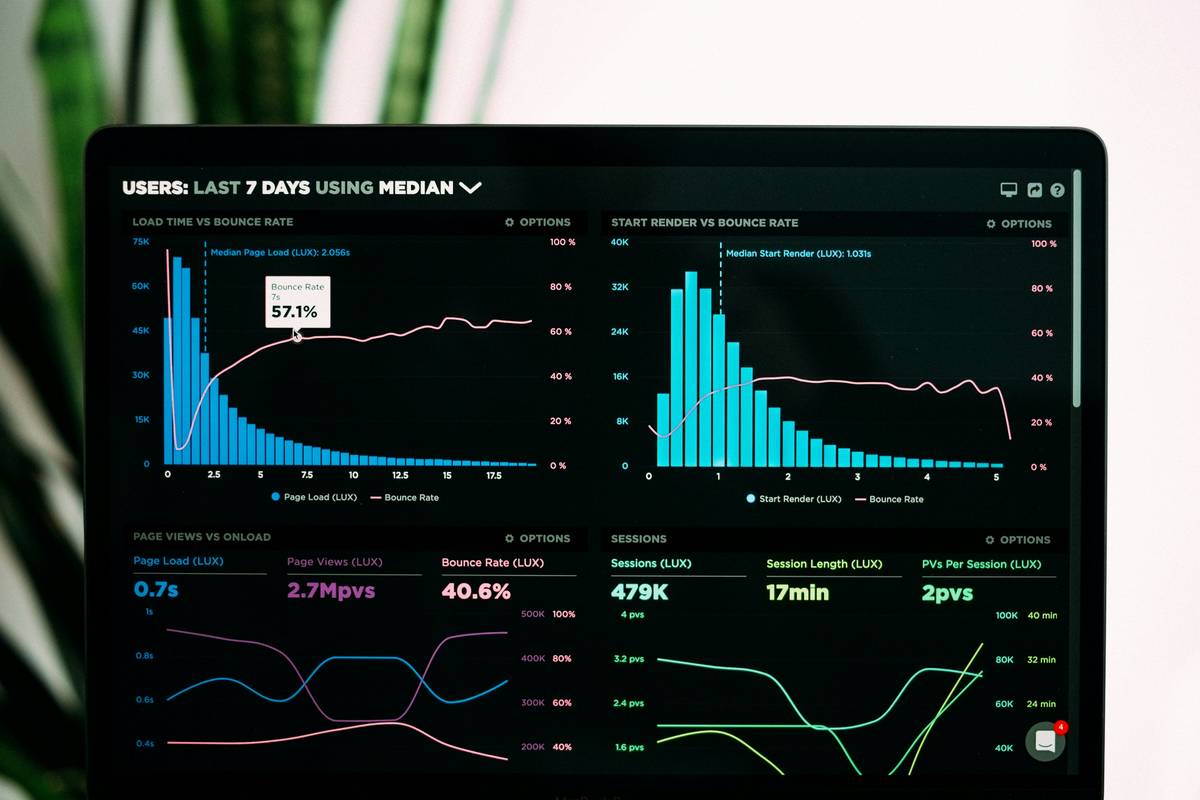 Modern Dashboard Displaying Clear Visual Insights